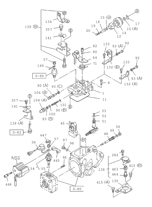 Partial Engine
